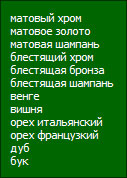 Декоры